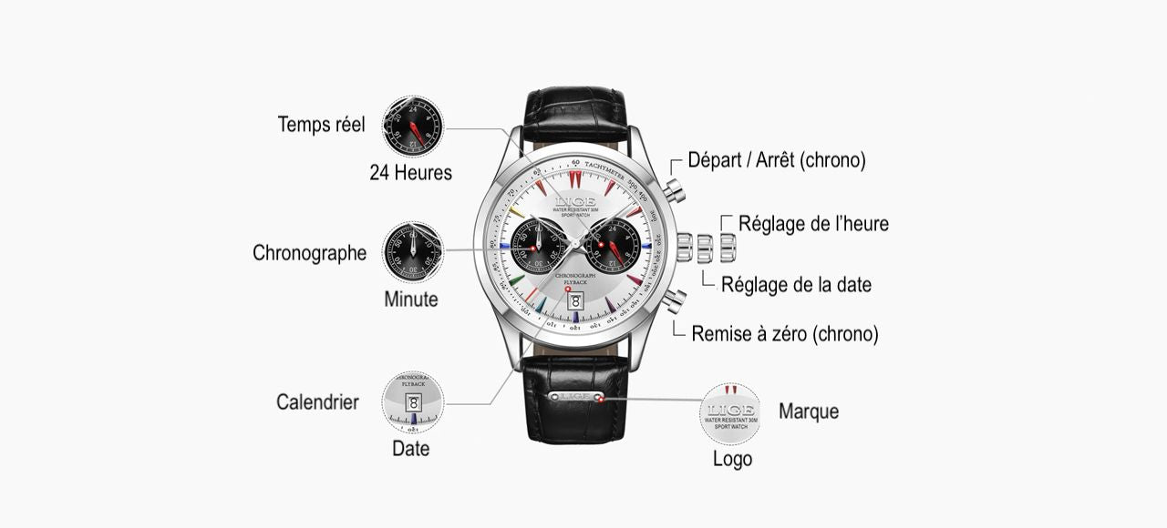 Montre Lige Chrono Flyback - description, deux sous-cadran et date, deux boutons poussoirs pour le chronographe et une couronne pour le réglage de l'heure et de la date - Logo de la marque Lige.