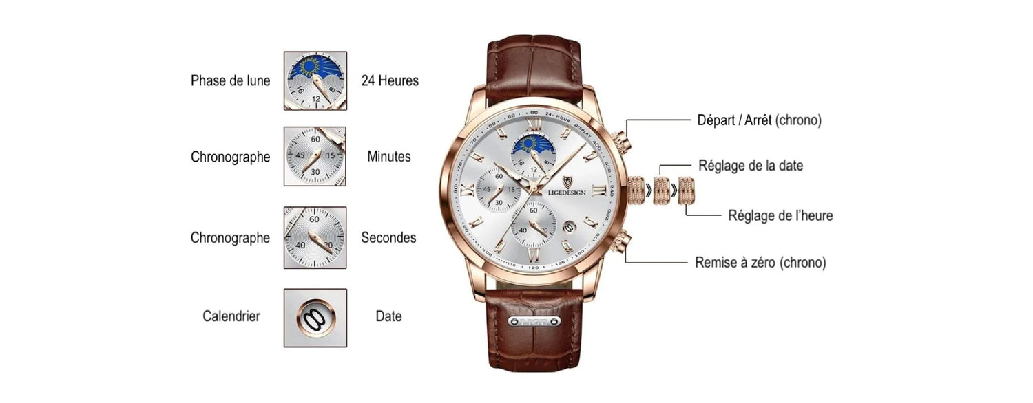 Montre Lige Design Pro pour homme, gros plan des trois sous-cadrans, phase de lune, chronographe minutes, secondes et de la date, la couronne et des deux poussoirs sont de couleur or. Cadran blanc.