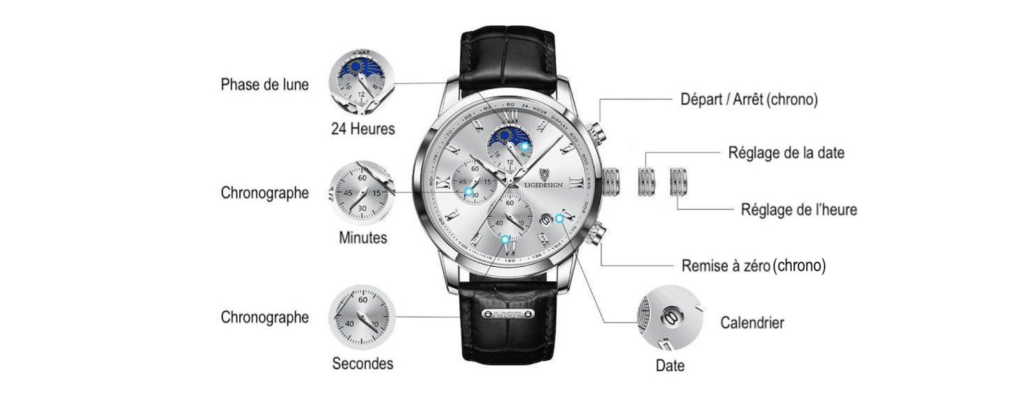 Montre Lige Design Pro pour homme, gros plan des trois sous-cadrans, phase de lune, chronographe (minutes et secondes)et de la date. Fonction de la couronne et des deux poussoirs de coloris argent. Coloris cadran blanc